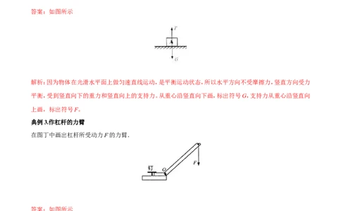专题14力学作图（讲）-备战2016年中考物理二轮讲练测（解析版）_初物_1初中物理_物理：备战2016年中考物理二轮复习讲练测132份