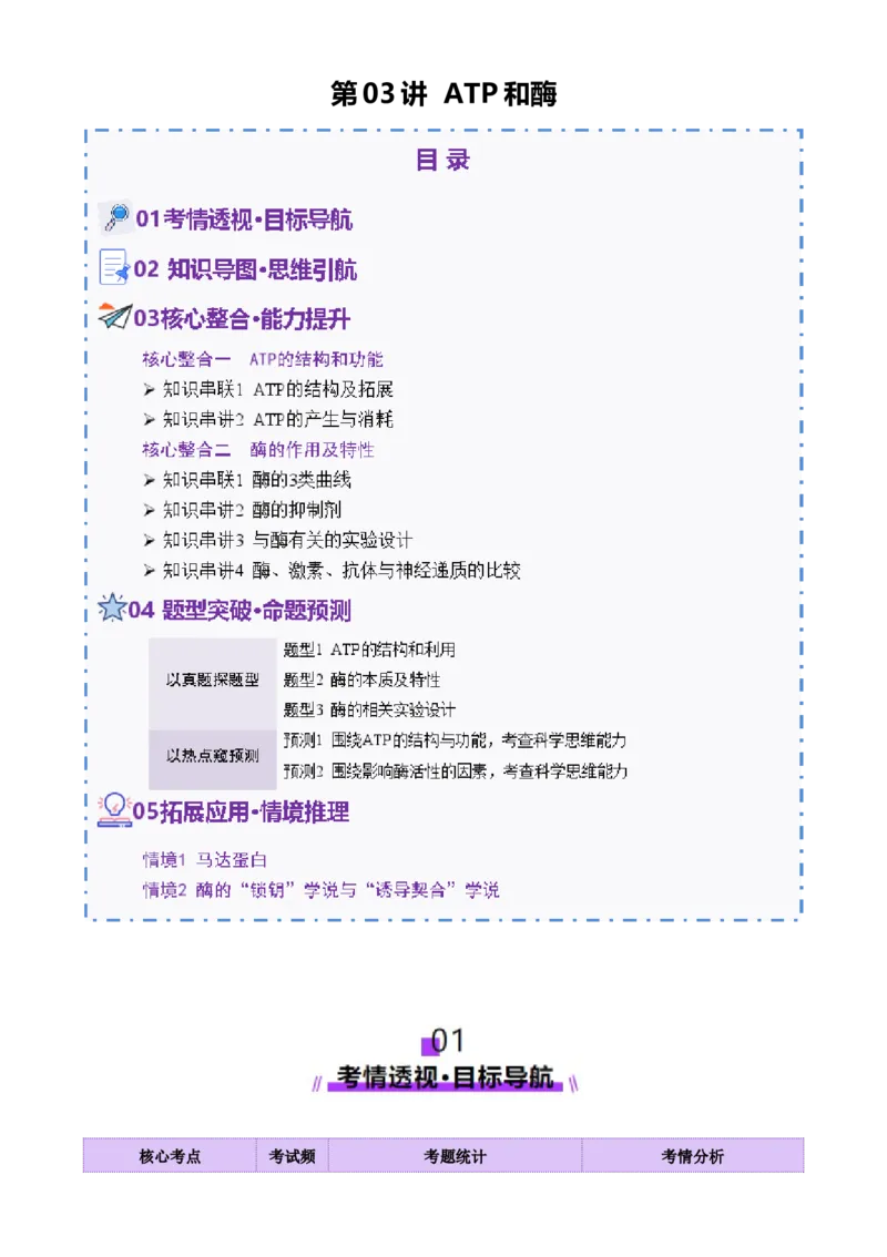 第03讲ATP和酶（讲义）（解析版）_2025年新高考资料_二轮复习_上好课2025年高考生物二轮复习讲练测（新高考通用）3380526