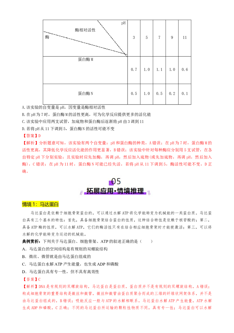 第03讲ATP和酶（讲义）（解析版）_2025年新高考资料_二轮复习_上好课2025年高考生物二轮复习讲练测（新高考通用）3380526