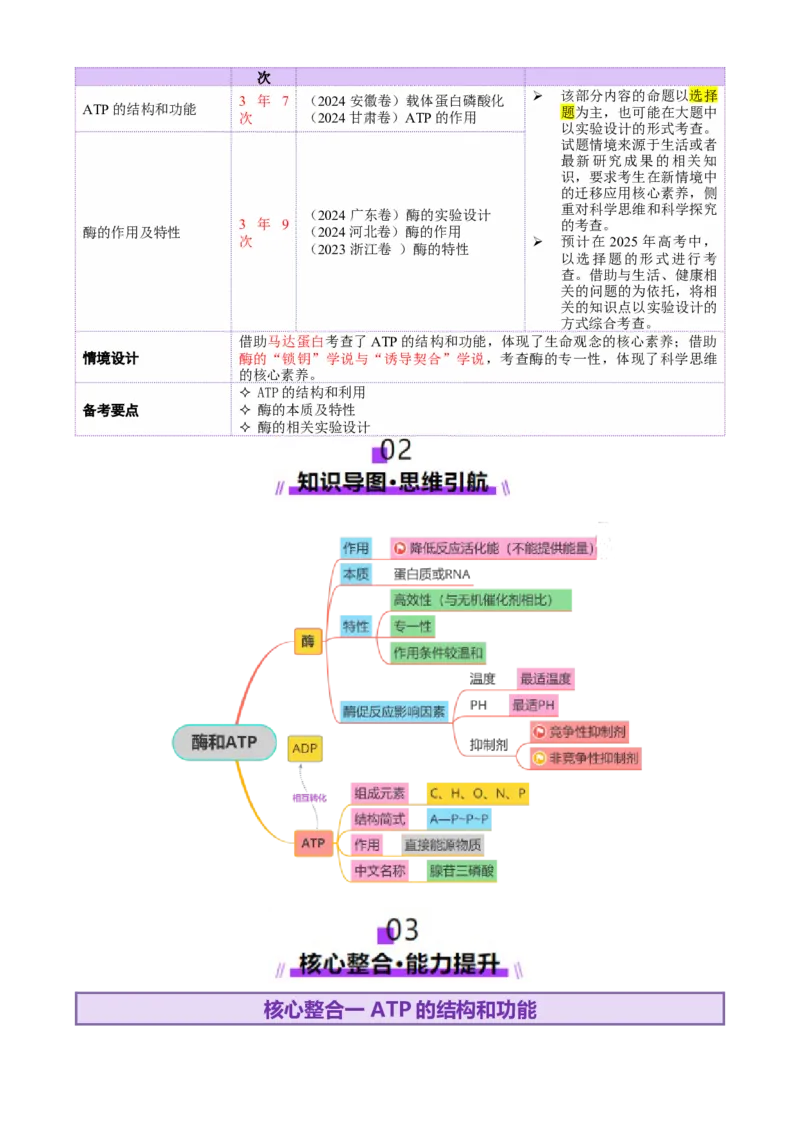 第03讲ATP和酶（讲义）（解析版）_2025年新高考资料_二轮复习_上好课2025年高考生物二轮复习讲练测（新高考通用）3380526