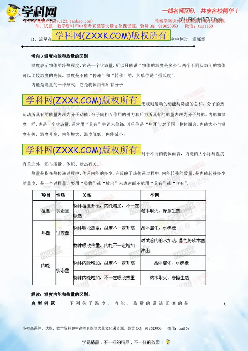 专题12.1分子热运动和内能（讲练）-2016年中考物理一轮复习讲练测课课通（原卷版）_初物_1初中物理_物理：2016年中考物理一轮复习讲练测课课通全套打包116份