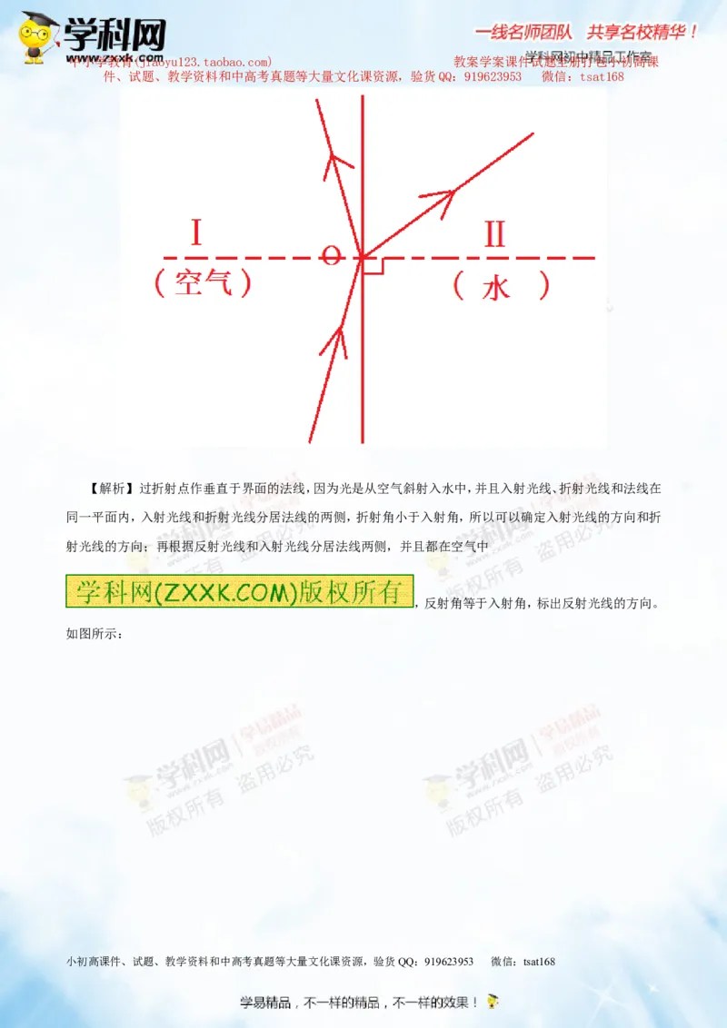 专题2.1光的直线传播光的反射和折射（讲练）-2016年中考物理一轮复习讲练测课课通（原卷版）_初物_1初中物理_物理：2016年中考物理一轮复习讲练测课课通全套打包116份