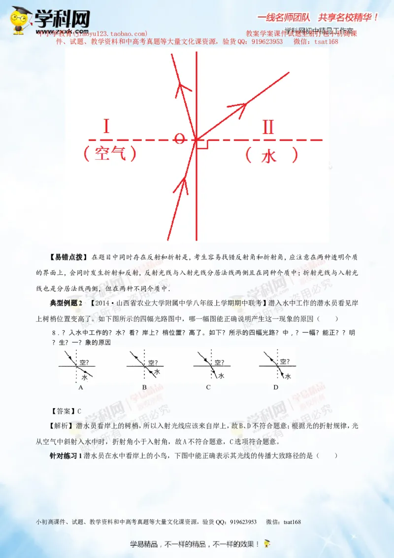 专题2.1光的直线传播光的反射和折射（讲练）-2016年中考物理一轮复习讲练测课课通（原卷版）_初物_1初中物理_物理：2016年中考物理一轮复习讲练测课课通全套打包116份