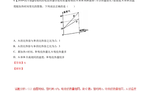 专题12.1分子热运动和内能（测试）-2017年中考物理一轮复习讲练测课课通（解析版）_初物_1初中物理_物理：2017年中考物理一轮复习讲练测课课通全套打包115份