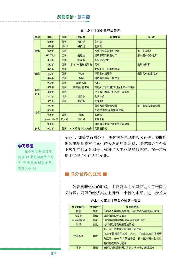 人民版高中历史必修二_高中电子课本_8.高中历史课本_人民版高中历史