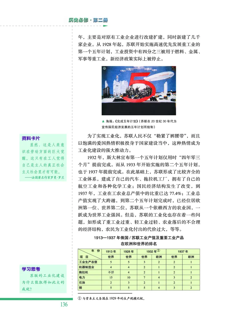 人民版高中历史必修二_高中电子课本_8.高中历史课本_人民版高中历史