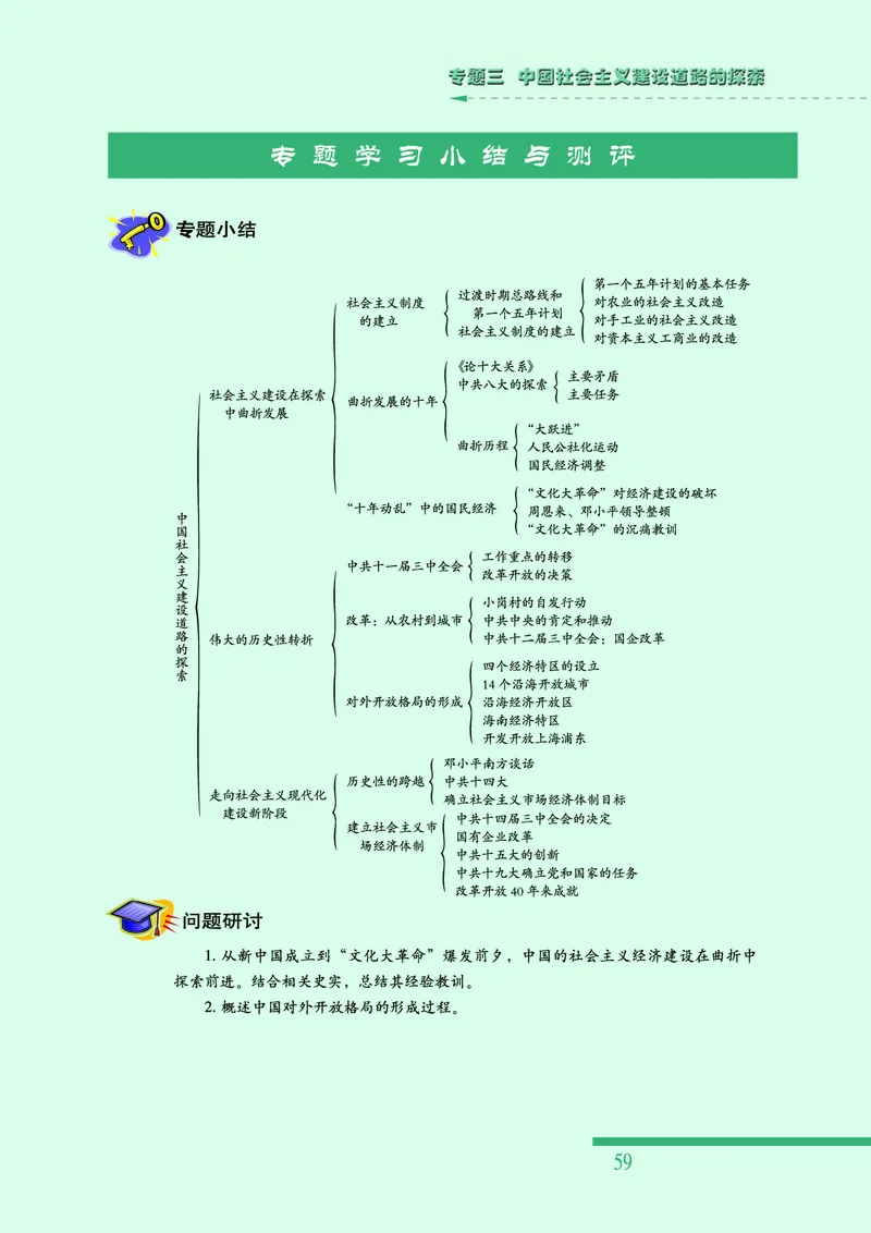 人民版高中历史必修二_高中电子课本_8.高中历史课本_人民版高中历史