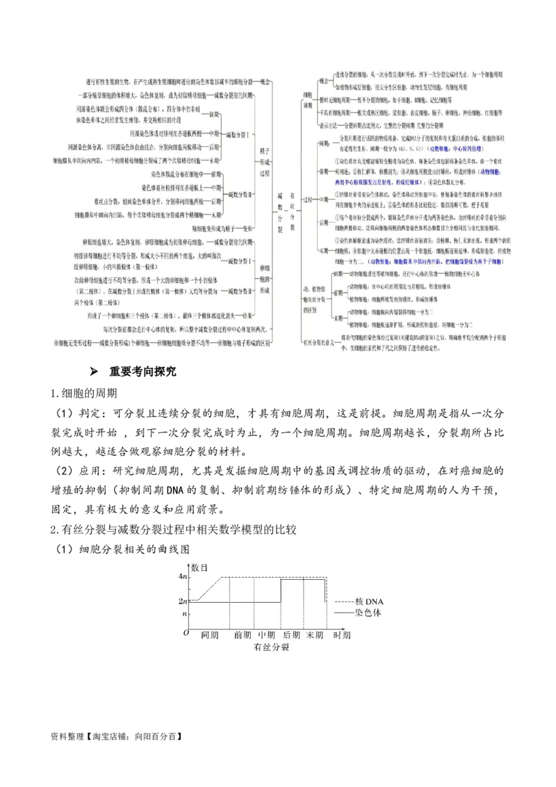 第05讲细胞的增殖与受精作用（讲义）解析版_新高考复习资料_2024年新高考复习资料_二轮复习资料_2024年高考生物二轮复习讲练测（新教材新高考）_配套讲义_教师版（含答案解析）