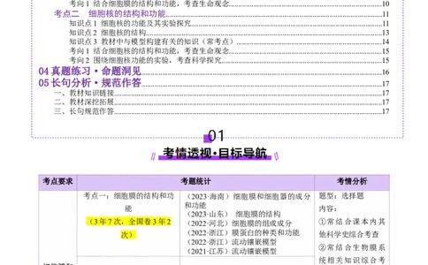 第05讲细胞膜和细胞核（讲义）（原卷版）_2025年新高考资料_一轮复习_2025年高考生物一轮复习讲练测（新教材新高考）