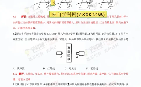 专题2.2光的色散和物体的颜色看不见的光（测试）-2016年中考物理一轮复习讲练测课课通（解析版）_初物_1初中物理_物理：2016年中考物理一轮复习讲练测课课通全套打包116份