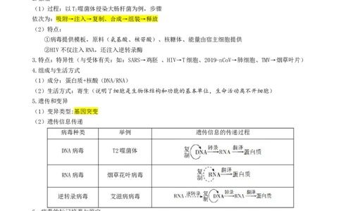 第02讲细胞的基本结构、功能和物质进出细胞的方式（讲义）（原卷版）_2025年新高考资料_二轮复习_上好课2025年高考生物二轮复习讲练测（新高考通用）3380526