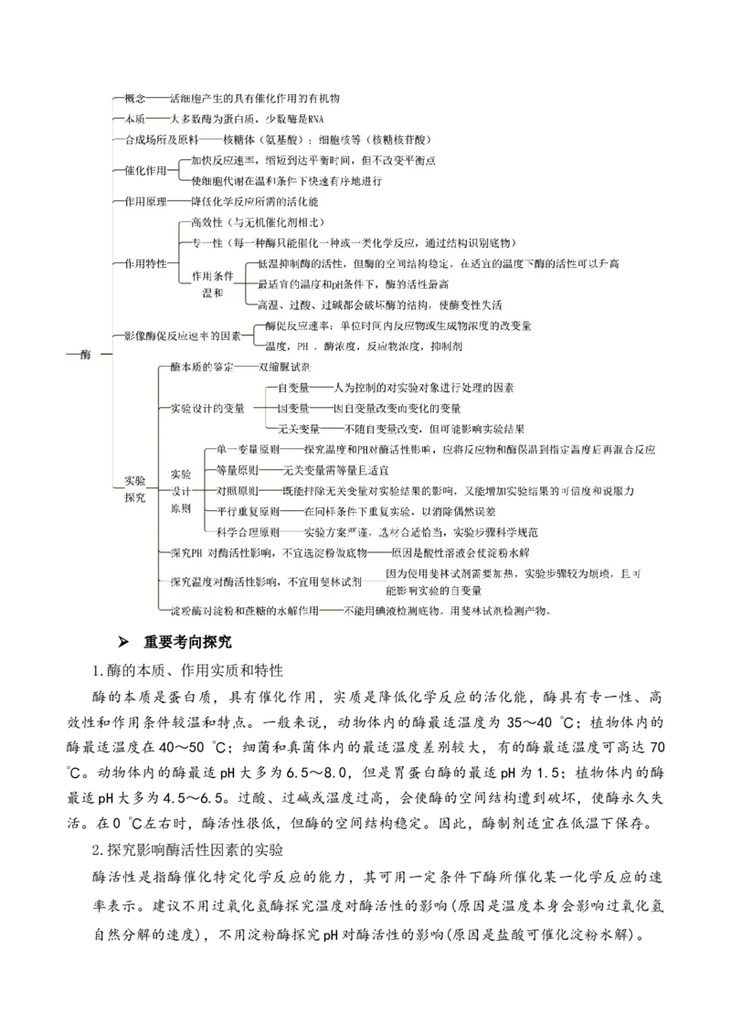 第03讲酶和ATP（讲义）（原卷版）_新高考复习资料_2024年新高考复习资料_二轮复习资料_2024年高考生物二轮复习讲练测（新教材新高考）_配套讲义
