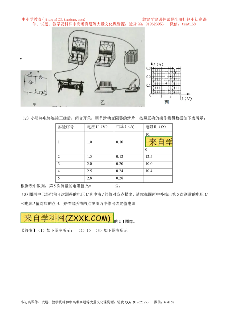 专题13.2欧姆定律（讲练）-2017年中考物理一轮复习讲练测课课通（解析版）_初物_1初中物理_物理：2017年中考物理一轮复习讲练测课课通全套打包115份