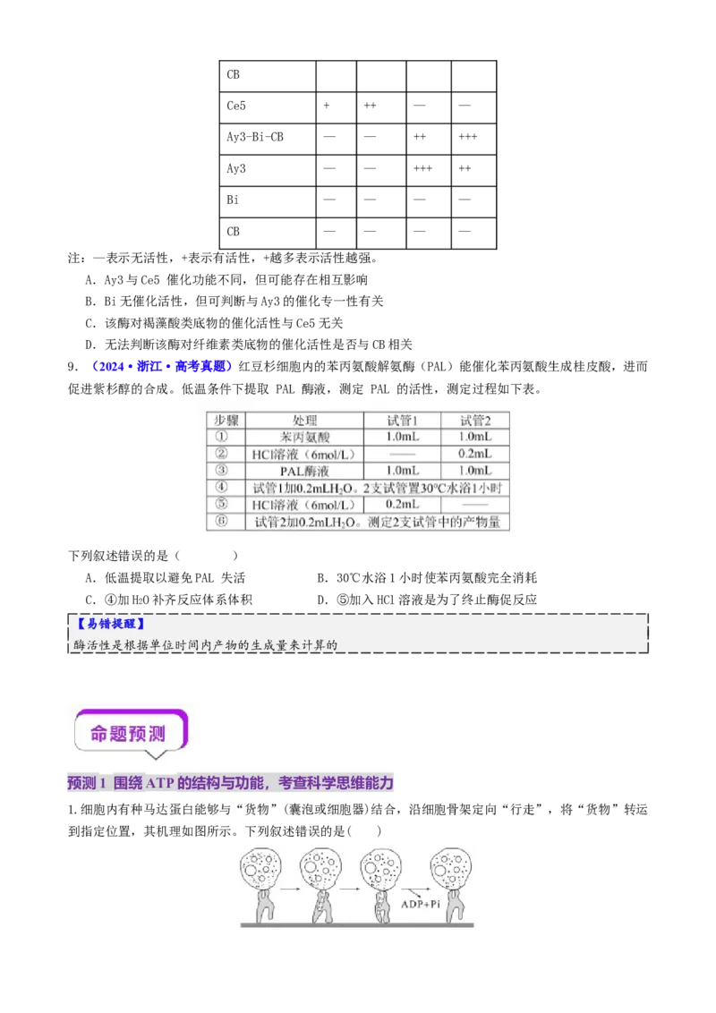 第03讲ATP和酶（讲义）（原卷版）_2025年新高考资料_二轮复习_01高考语文等多个文件_上好课2025年高考生物二轮复习讲练测（新高考通用）