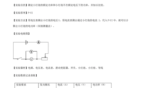 专题18.3测量小灯泡的电功率（解析版）_初物_人教版初中物理初二三同步讲义习题练习八九年级电子资料word素材_20250116_181533_最新人教版初中物理初三全册
