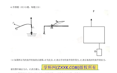 专题14力学作图（测）-备战2016年中考物理二轮讲练测（原卷版）_初物_1初中物理_物理：备战2016年中考物理二轮复习讲练测132份