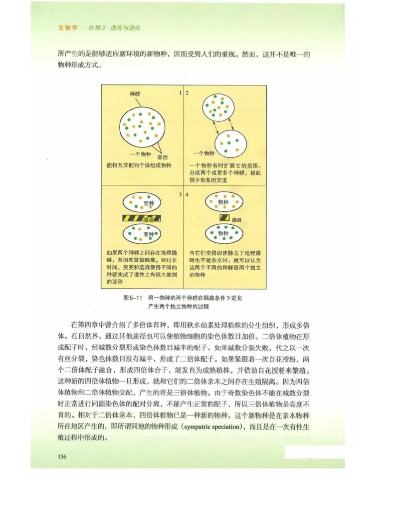 新浙科版高中生物必修2《遗传与进化》_高中电子课本_最新版高中全科高清电子课本_6高中生物课本_2019新人教版