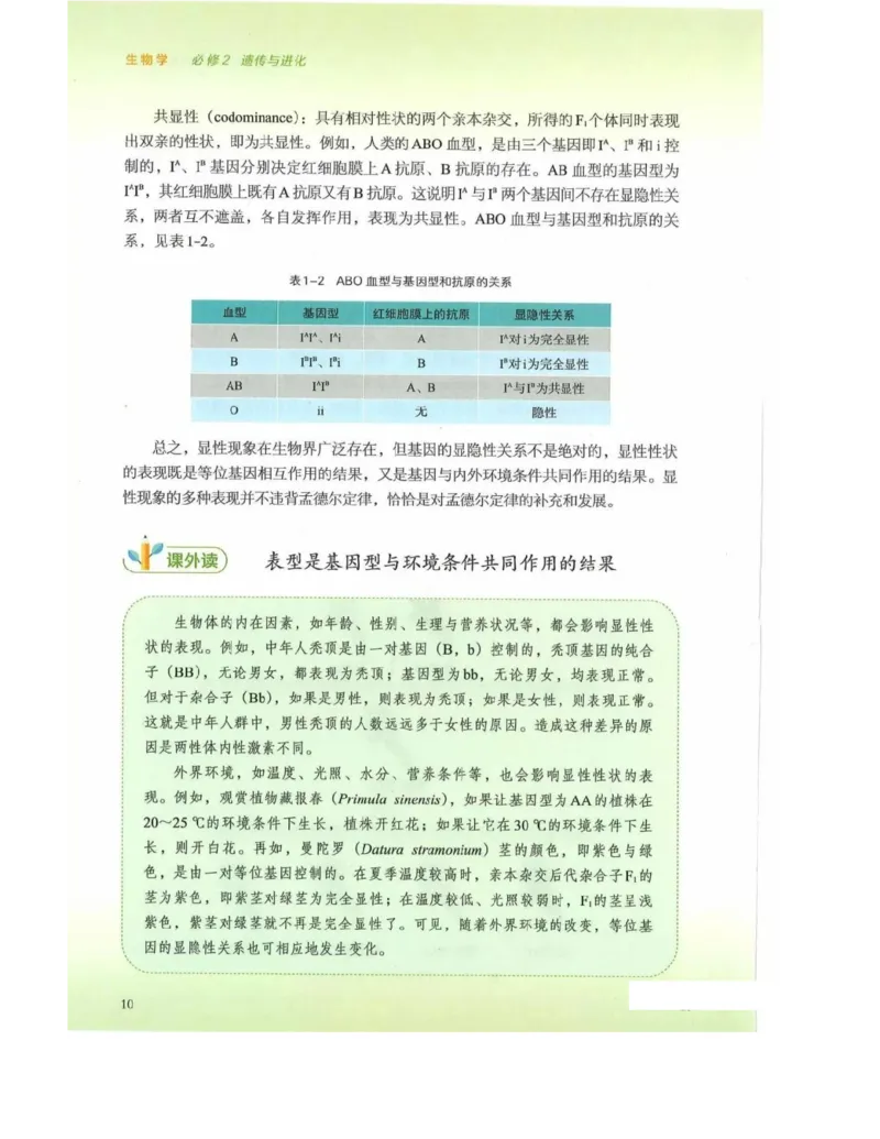 新浙科版高中生物必修2《遗传与进化》_高中电子课本_最新版高中全科高清电子课本_6高中生物课本_2019新人教版