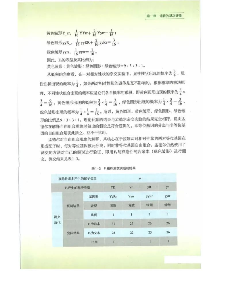 新浙科版高中生物必修2《遗传与进化》_高中电子课本_最新版高中全科高清电子课本_6高中生物课本_2019新人教版