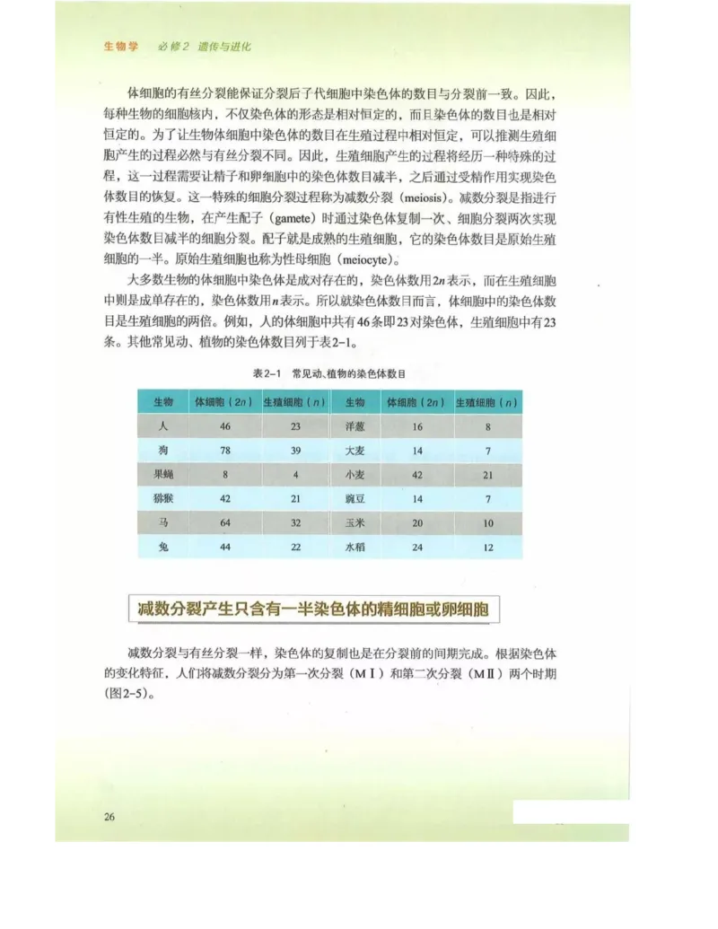 新浙科版高中生物必修2《遗传与进化》_高中电子课本_最新版高中全科高清电子课本_6高中生物课本_2019新人教版