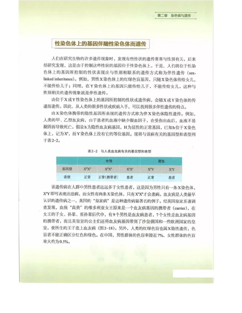 新浙科版高中生物必修2《遗传与进化》_高中电子课本_最新版高中全科高清电子课本_6高中生物课本_2019新人教版