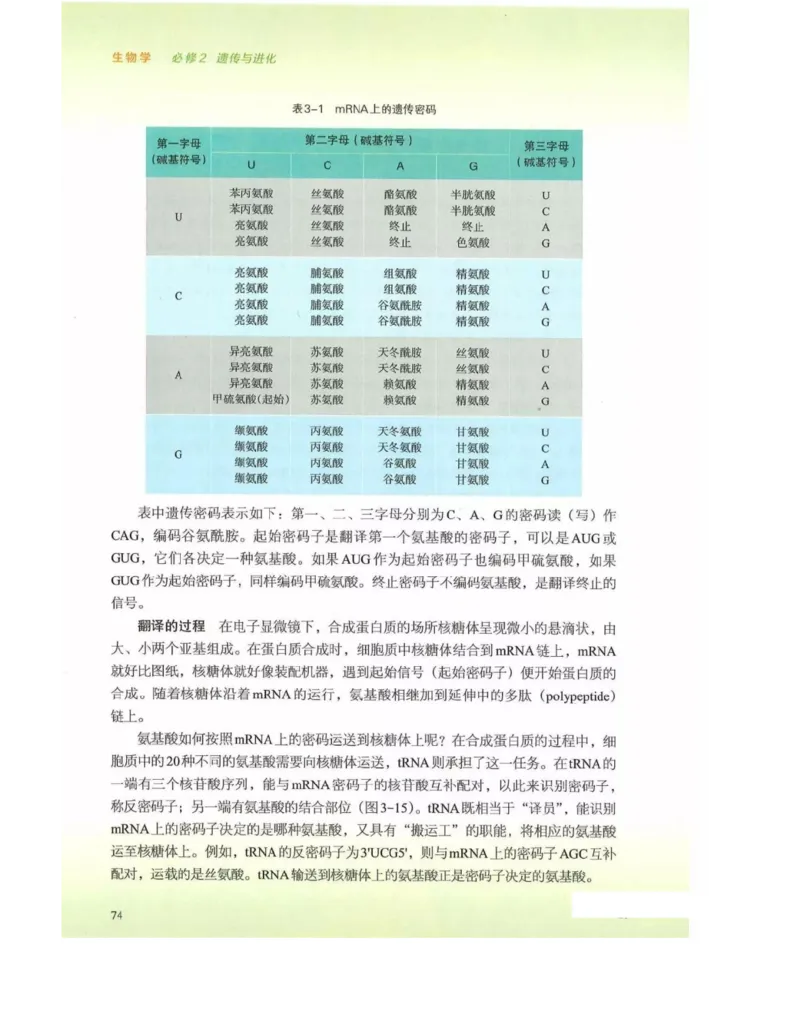 新浙科版高中生物必修2《遗传与进化》_高中电子课本_最新版高中全科高清电子课本_6高中生物课本_2019新人教版