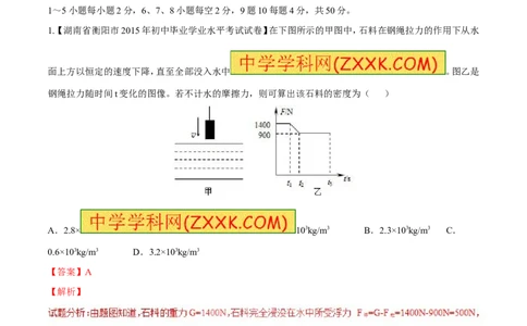 专题20浮力计算（测）-备战2016年中考物理二轮讲练测（解析版）_初物_1初中物理_物理：备战2016年中考物理二轮复习讲练测132份