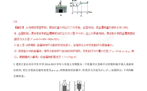 专题20浮力计算（测）-备战2016年中考物理二轮讲练测（解析版）_初物_1初中物理_物理：备战2016年中考物理二轮复习讲练测132份
