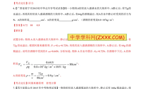 专题20浮力计算（测）-备战2016年中考物理二轮讲练测（解析版）_初物_1初中物理_物理：备战2016年中考物理二轮复习讲练测132份