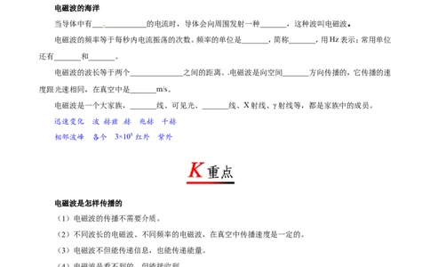 专题21.2电磁波的海洋-初中物理同步讲义_初物_人教版初中物理初二三教案讲义专项练习八九年级电子版word资料_最新人教版初中物理初三全册_03人教版初中物理同步讲义9全册