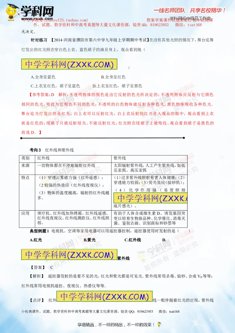 专题2.2光的色散和物体的颜色看不见的光（讲练）-2016年中考物理一轮复习讲练测课课通（解析版）_初物_1初中物理_物理：2016年中考物理一轮复习讲练测课课通全套打包116份