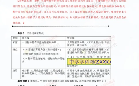专题2.2光的色散和物体的颜色看不见的光（讲练）-2016年中考物理一轮复习讲练测课课通（解析版）_初物_1初中物理_物理：2016年中考物理一轮复习讲练测课课通全套打包116份