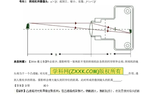 专题3.2透镜的应用（讲练）-2017年中考物理一轮复习讲练测课课通（解析版）_初物_1初中物理_物理：2017年中考物理一轮复习讲练测课课通全套打包115份