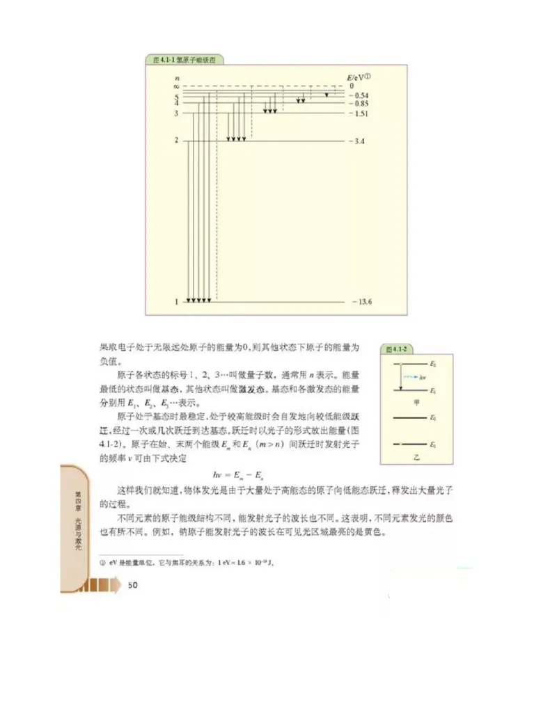 新课标高中物理选修2-3电子课本_高中电子课本_4.高中物理课本_新课标高中物理