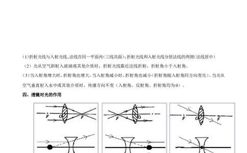 专题12光路图（讲）-备战2016年中考物理二轮讲练测（原卷版）_初物_1初中物理_物理：备战2016年中考物理二轮复习讲练测132份