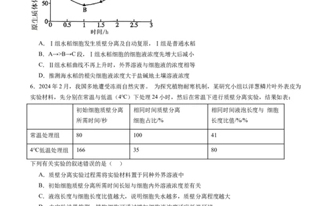 第07讲物质运输（练习）（原卷版）_新高考复习资料_2025年新高考资料_2025年高考生物一轮复习讲练测（新教材新高考）