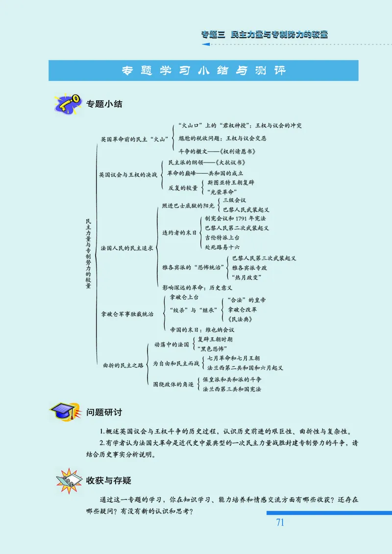 人民版高中历史选修2-近代社会的民主思想与实践_高中电子课本_8.高中历史课本_人民版高中历史
