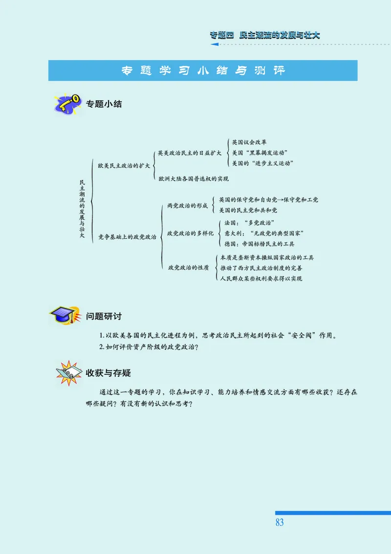 人民版高中历史选修2-近代社会的民主思想与实践_高中电子课本_8.高中历史课本_人民版高中历史