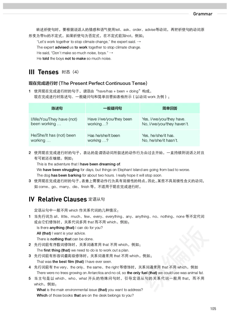 人教版英语选修第三册_高中电子课本_最新版高中全科高清电子课本_3高中英语课本_2019新人教版
