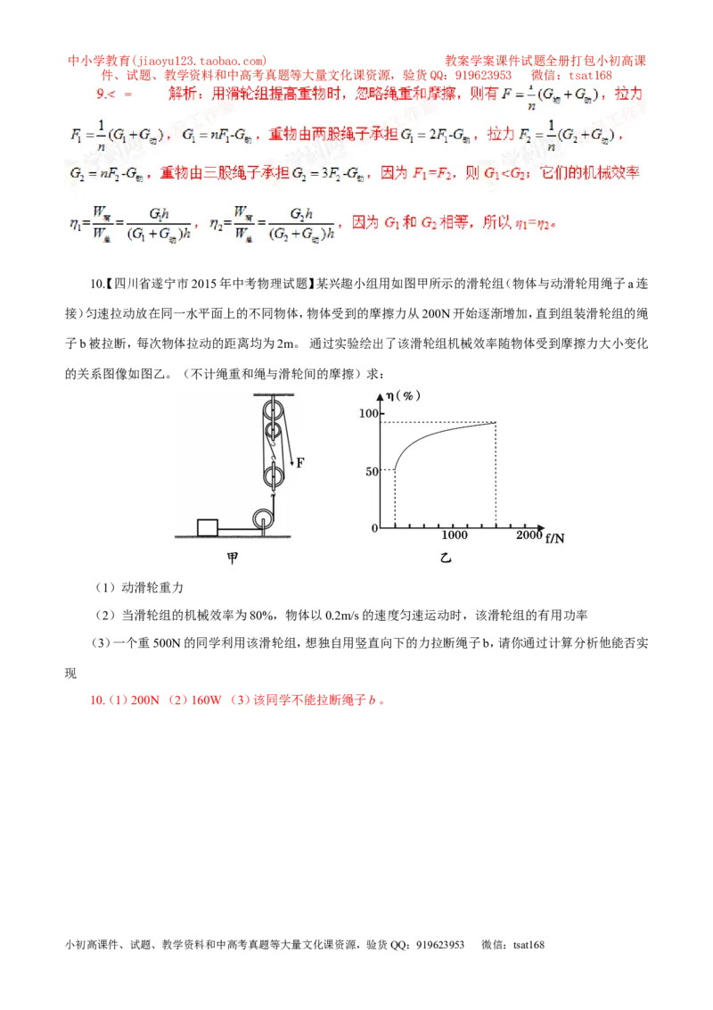 专题14滑轮及其滑轮组（第03期）-2016年中考物理考点总动员系列（解析版）_初物_1初中物理_物理：2016年中考物理考点总动员系列全套打包150份