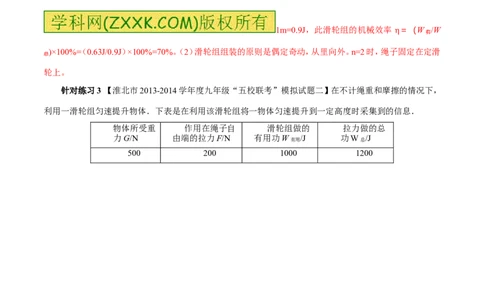 专题14滑轮及其滑轮组（第03期）-2016年中考物理考点总动员系列（解析版）_初物_1初中物理_物理：2016年中考物理考点总动员系列全套打包150份