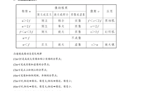 专题13凸透镜成像的规律（第01期）-2016年中考物理考点总动员系列（原卷版）_初物_1初中物理_物理：2016年中考物理考点总动员系列全套打包150份