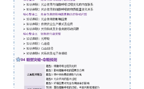 第04讲细胞呼吸和光合作用（讲义）（原卷版）_2025年新高考资料_二轮复习_上好课2025年高考生物二轮复习讲练测（新高考通用）3380526