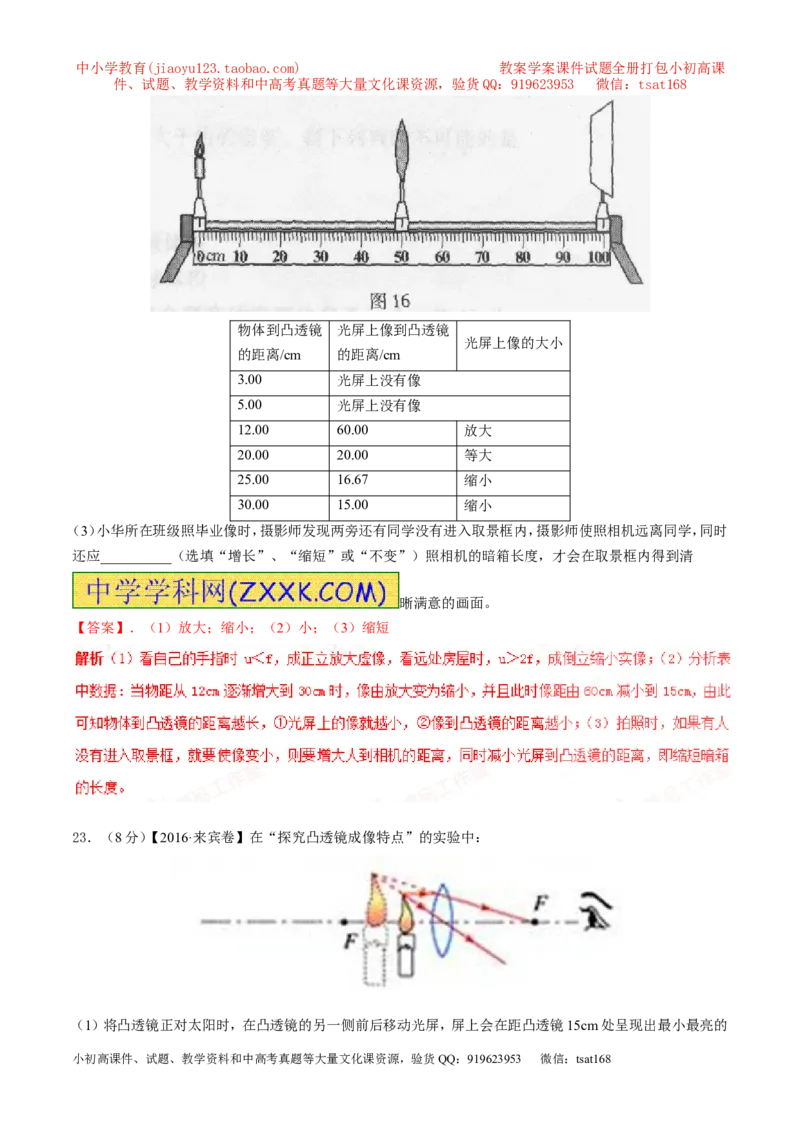 专题3.2透镜的应用（测试）-2017年中考物理一轮复习讲练测课课通（解析版）_初物_1初中物理_物理：2017年中考物理一轮复习讲练测课课通全套打包115份
