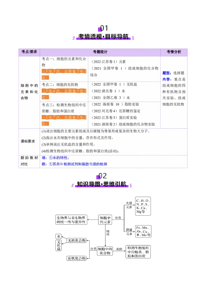 第02讲细胞中的元素和化合物（讲义）（原卷版）_2025年新高考资料_一轮复习_2025年高考生物一轮复习讲练测（新教材新高考）