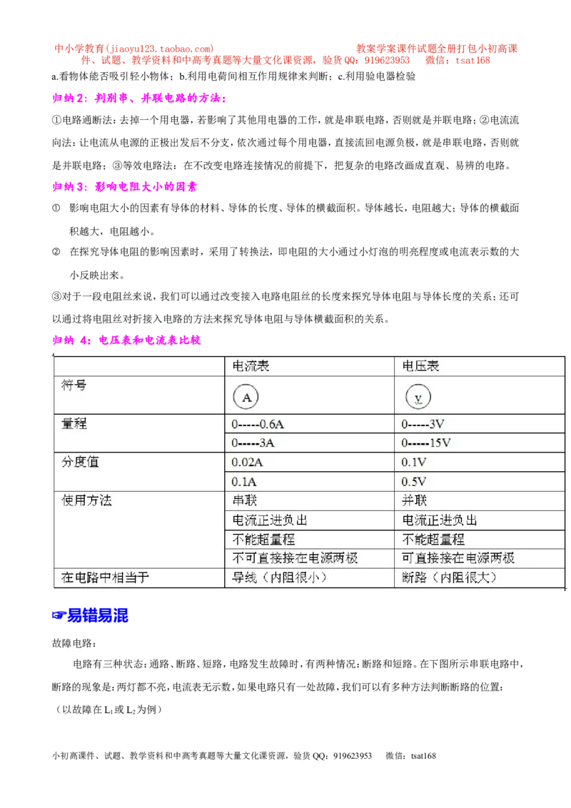 专题12电路电流电压电阻-2年中考1年模拟备战2017年中考物理精品系列（各省统一命题专版）（解析版）_初物_1初中物理_物理：2017年中考物理2年中考1年模拟精品系列全套打包30份
