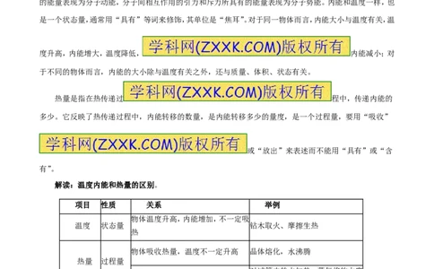 专题12.1分子热运动和内能（讲练）-2017年中考物理一轮复习讲练测课课通（原卷版）_初物_1初中物理_物理：2017年中考物理一轮复习讲练测课课通全套打包115份