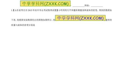 专题35质量和密度（二）-2016年中考物理必备之微测试（原卷版）_初物_1初中物理_物理：2016年中考物理必备之微测试打包130份