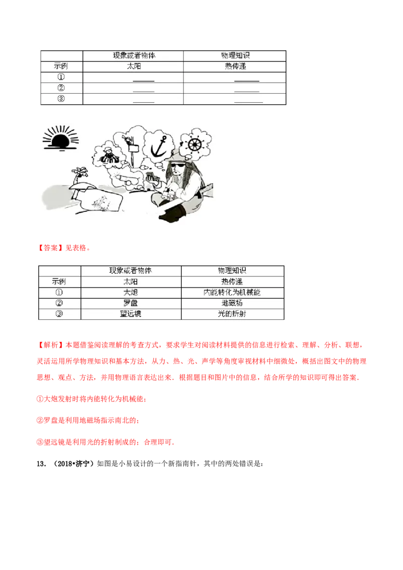 专题20.1磁现象磁场（解析版）_初物_人教版初中物理初二三同步讲义习题练习八九年级电子资料word素材_20250116_181533_最新人教版初中物理初三全册