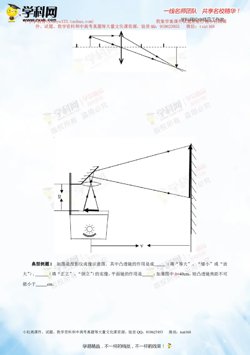 专题3.2透镜的应用（讲练）-2016年中考物理一轮复习讲练测课课通（解析版）_初物_1初中物理_物理：2016年中考物理一轮复习讲练测课课通全套打包116份